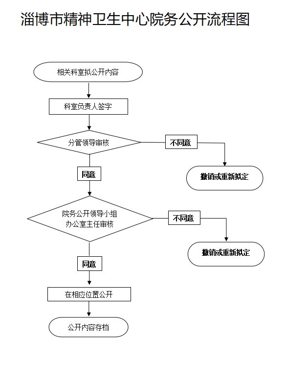 3010debe-b70e-4de7-8e10-bd5d90d0d49a.png